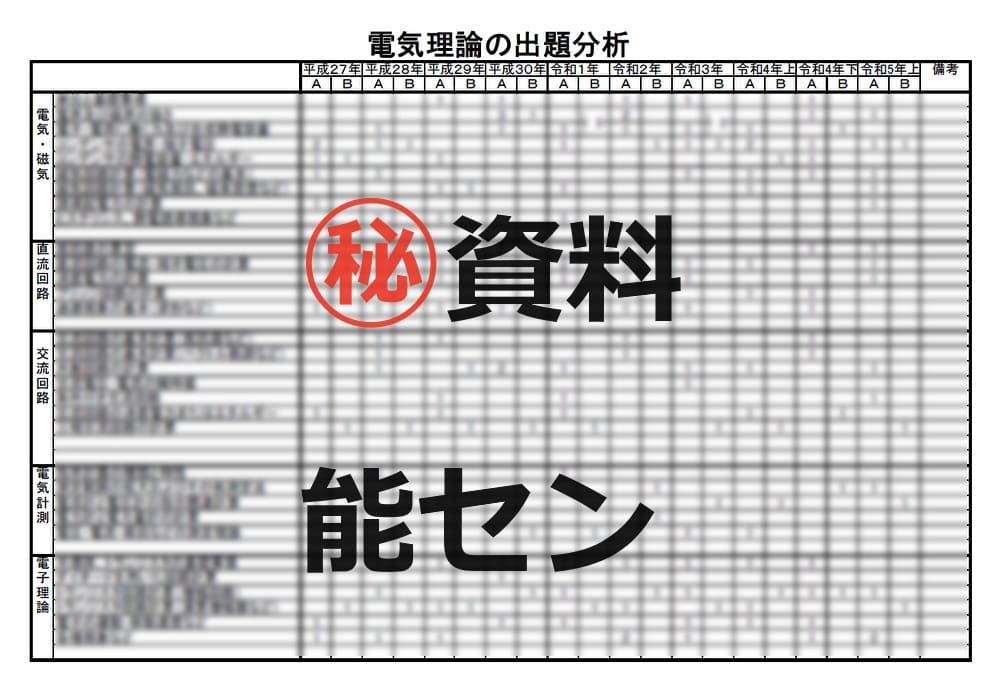 電験三種