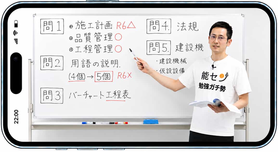 2級建築施工管理技士 講習会 通信講座 web講座